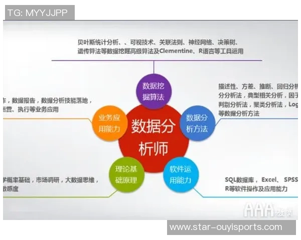 西安滑板队灵活性表现数据分析与训练策略探讨实时数据